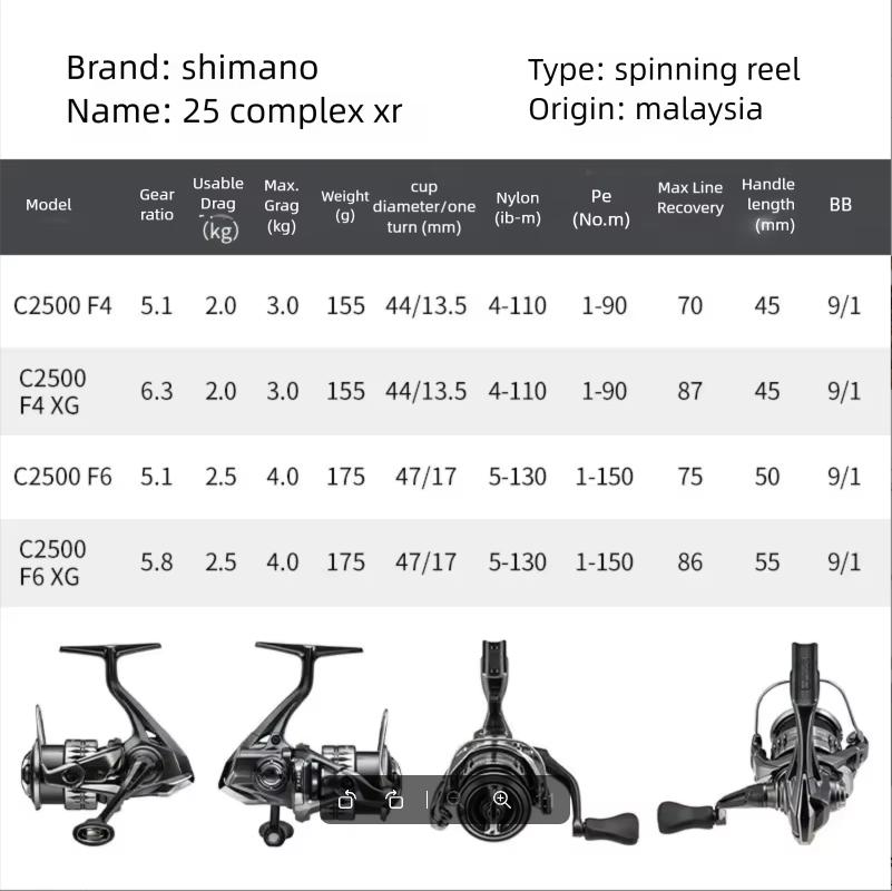 2025 SHIMANO COMPLEX XR F4 F6  - Daiwa Reel Fuego recension och pris