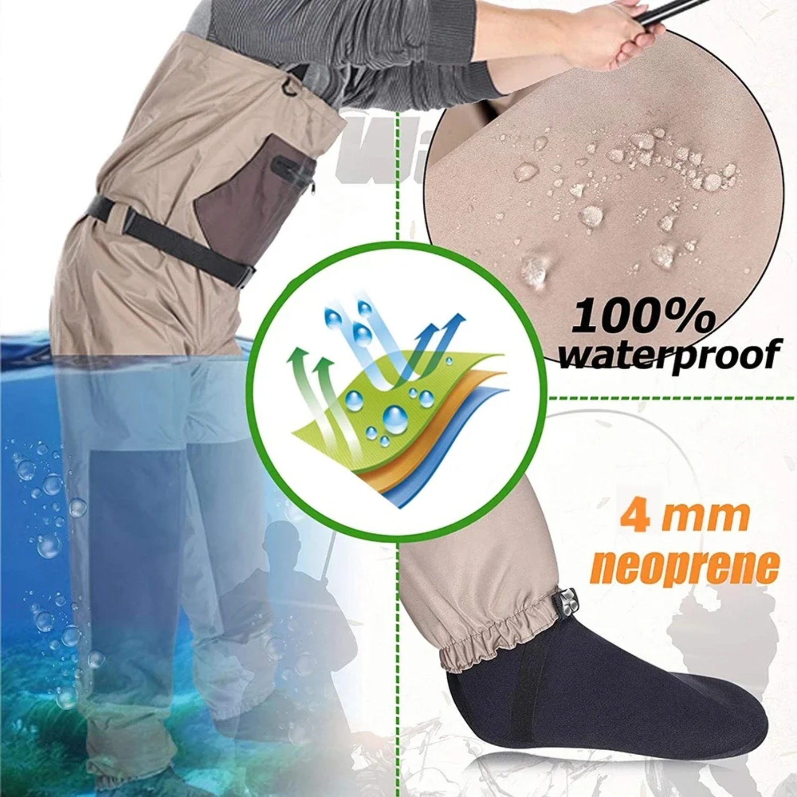Goture Men Women Breathable Ch - Fishing Waders recension och pris